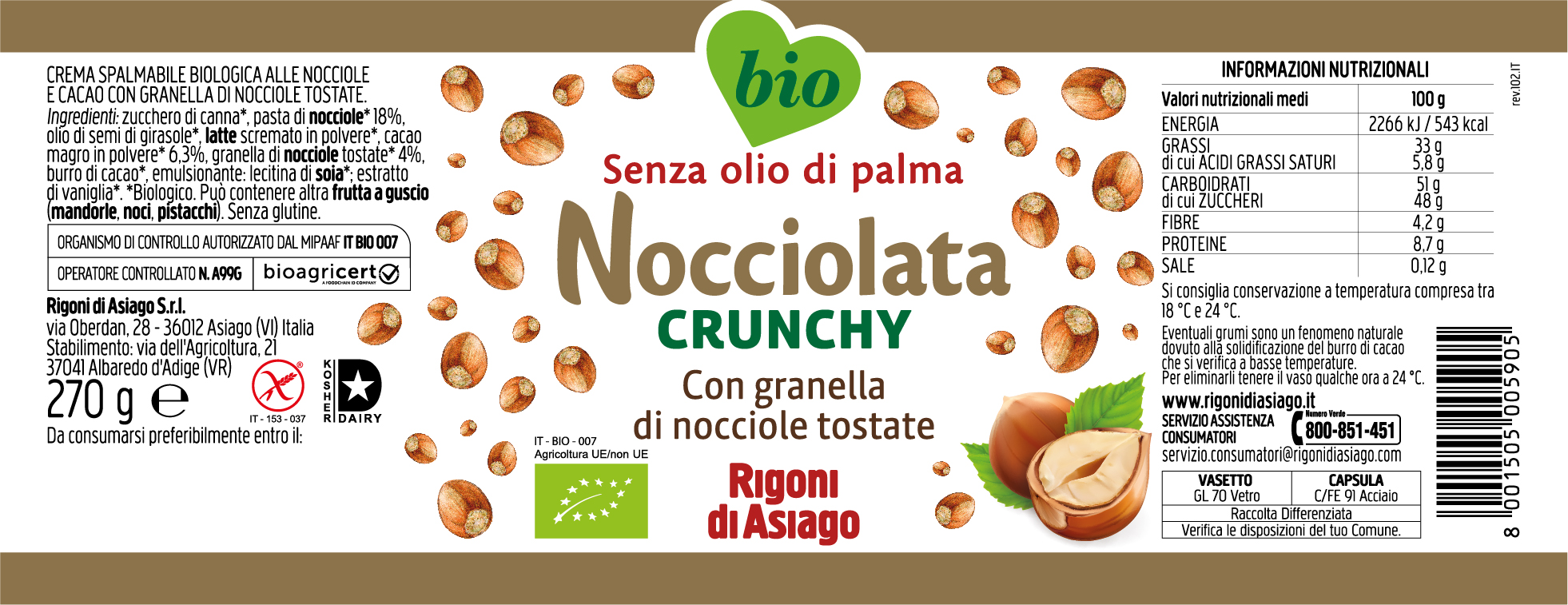 Etichetta Prodotto