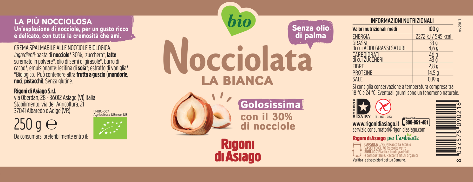 Etichetta Prodotto