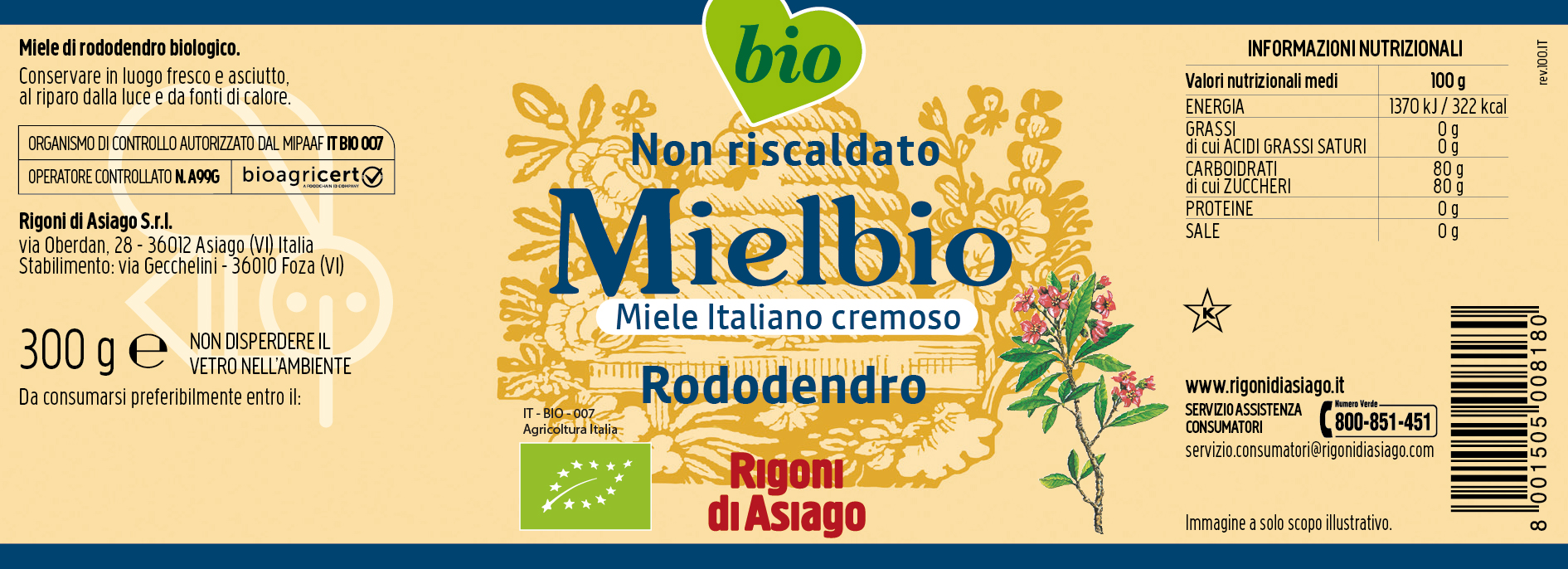 Etichetta Prodotto