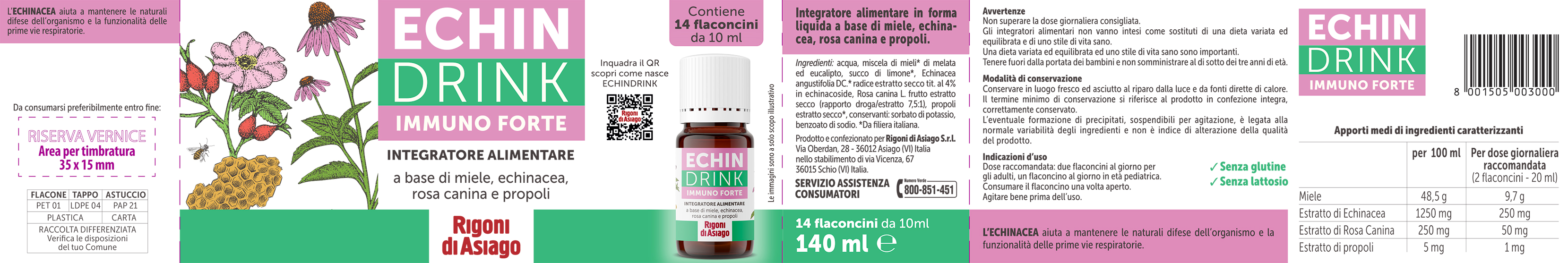 Etichetta Prodotto